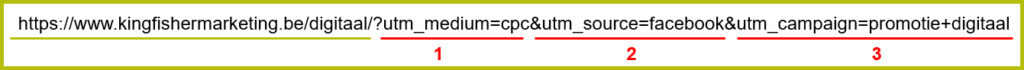 online communicatie rendeert online communicatie rendeert